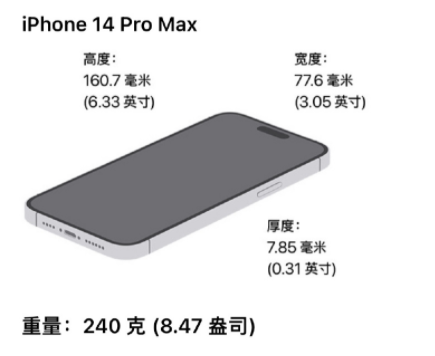 iPhone15ProMax和14ProMax有哪些区别