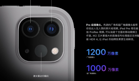 iPhone15Pro采用什么传感器