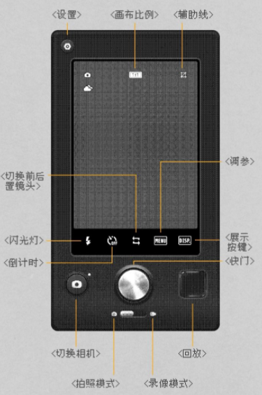 proccd删除的照片怎么恢复？proccd照片恢复教程