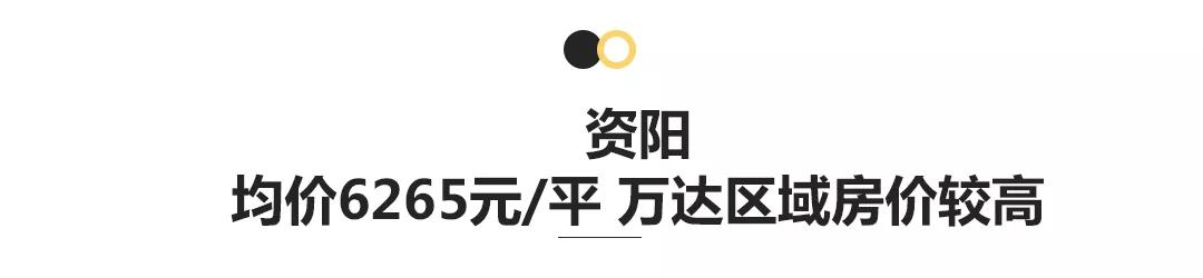 南充房价未来五年（四川二三线城市房价排名）