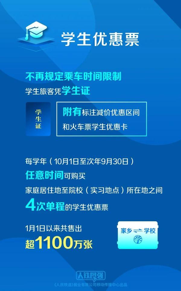 春运12306是不是一次性放完票（走进铁路12306客票监控中心）