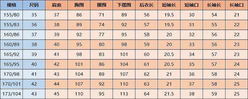 185/104a是什么尺寸