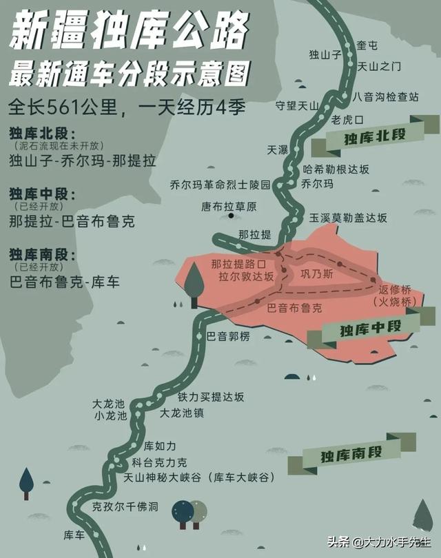 独库公路自驾两天游攻略（自驾游独库第一天找露营地）