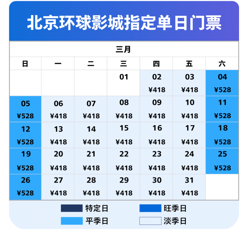 北京环球影城门票价格日历2023 附优惠购票地址（门票价格攻略）