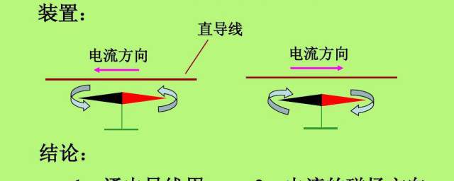 电生磁是什么原理 电生磁原理介绍