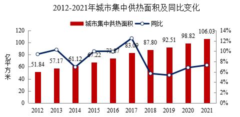 全国热力地图出炉（全国城市热力地图出炉）