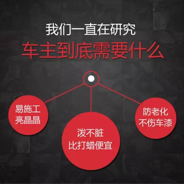 硅锌酸车漆可以喷吗（喷过这液体后爱车再没脏过）