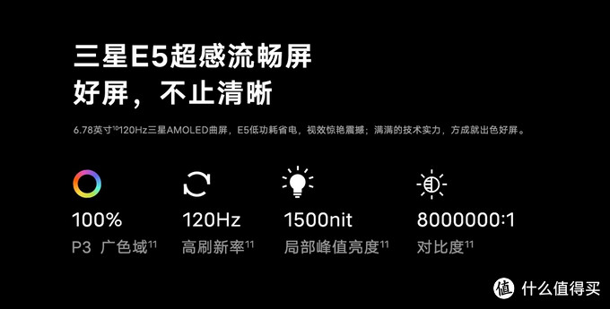 取舍有难度？vivo X80与荣耀70 Pro到底应该怎么选？