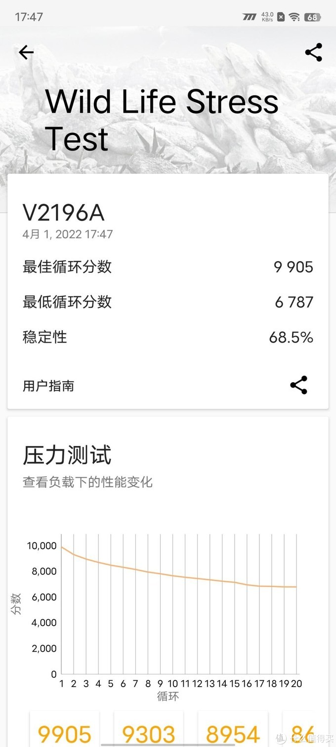 iQOO Neo 6首发评测：旗舰硬件下放，游戏体验全面升级