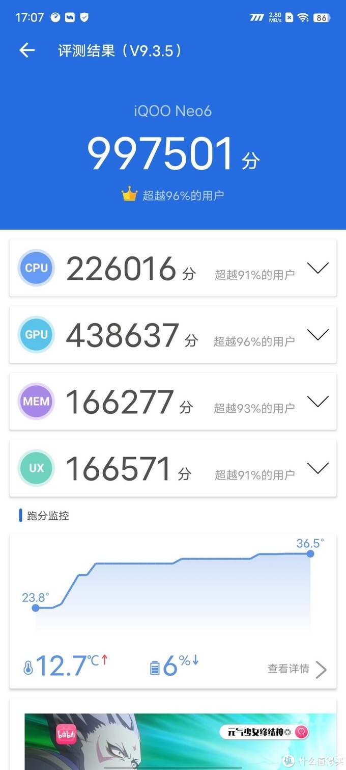 iQOO Neo 6首发评测：旗舰硬件下放，游戏体验全面升级