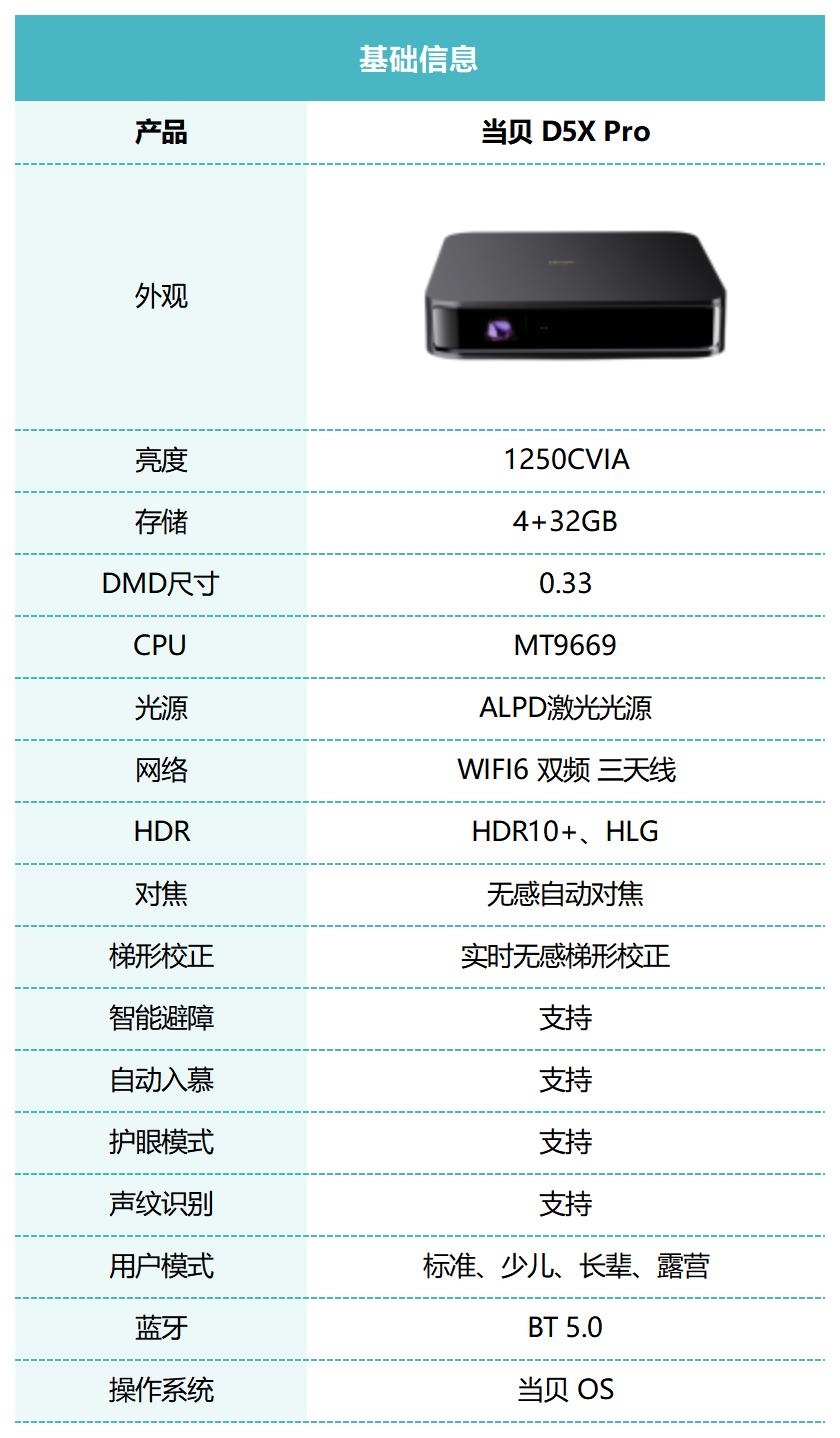 当贝D5X Pro评测