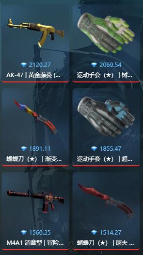 csgo首次开箱免费网站_csgo开箱网站公认最好的