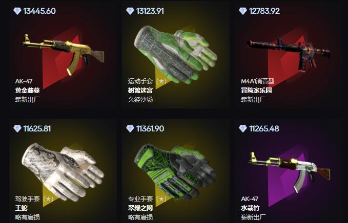 csgo开箱怎么赚钱_csgo买哪个箱子最赚