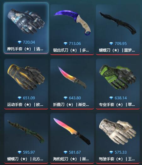 88csgo开箱是真的吗_csgo狗网skinsdog