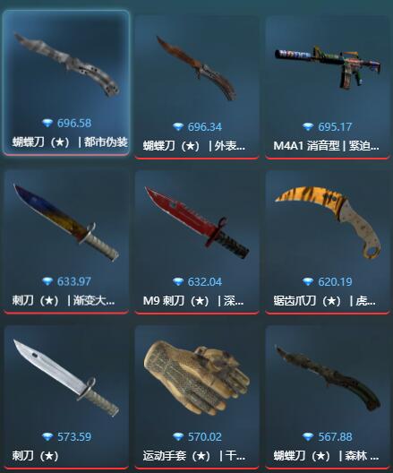 开箱网66skins_csgo租赁平台有哪些