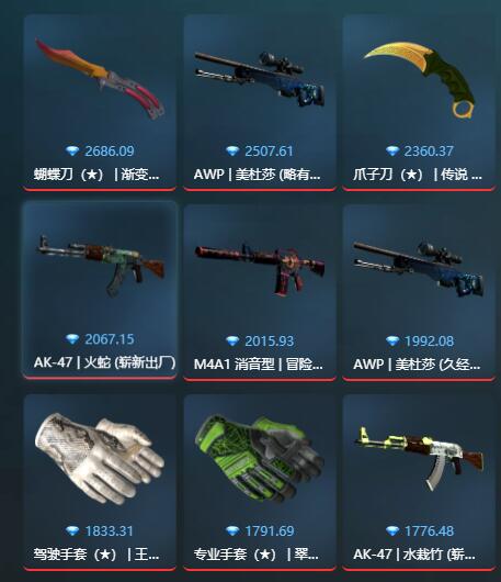 csgo官方承认的开箱网站_csgo可以免押金饰品的平台