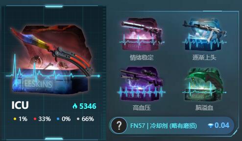 csgo钥匙网站_csgo什么箱子容易出金