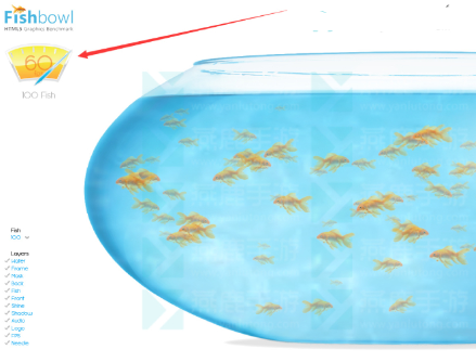 fishbowl鱼缸测试网址入口 fishbowl测试怎么用