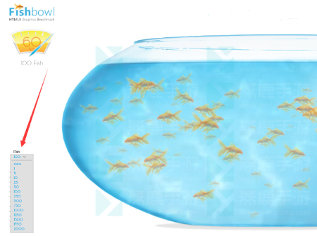 fishbowl鱼缸测试网址入口 fishbowl测试怎么用