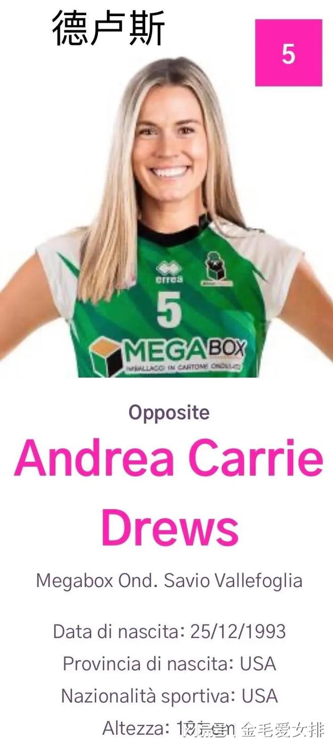 斯坎迪奇迎来强敌！朱婷对抗老对头德鲁斯，姚迪或首次登场！