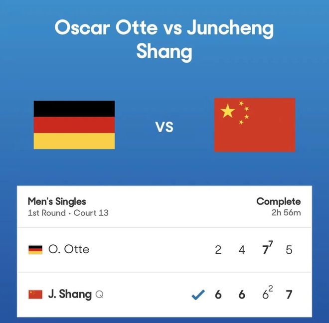 17岁的商竣程，再创新历史！