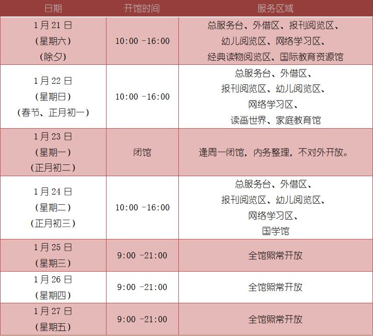 深圳少年儿童图书馆2023春节开馆安排通知