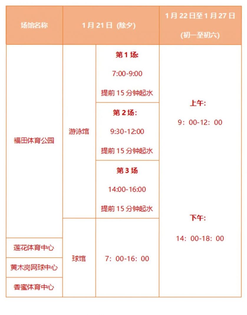 2023年深圳福田体育场馆春节期间惠民开放安排