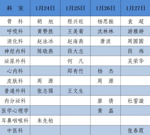 2023春节重庆新桥医院门诊安排