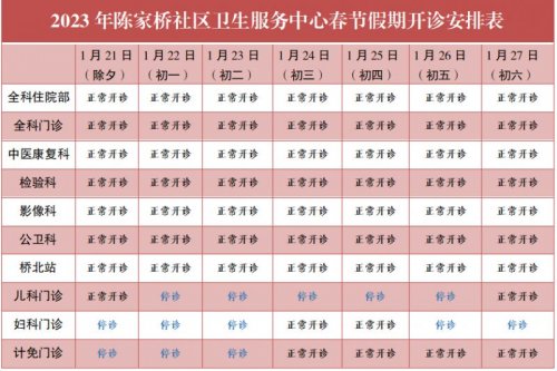 2023重庆陈家桥社区卫生服务中心春节开诊时间安排