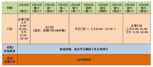 2023年春节重庆医科大学附属第一医院门诊时间安排