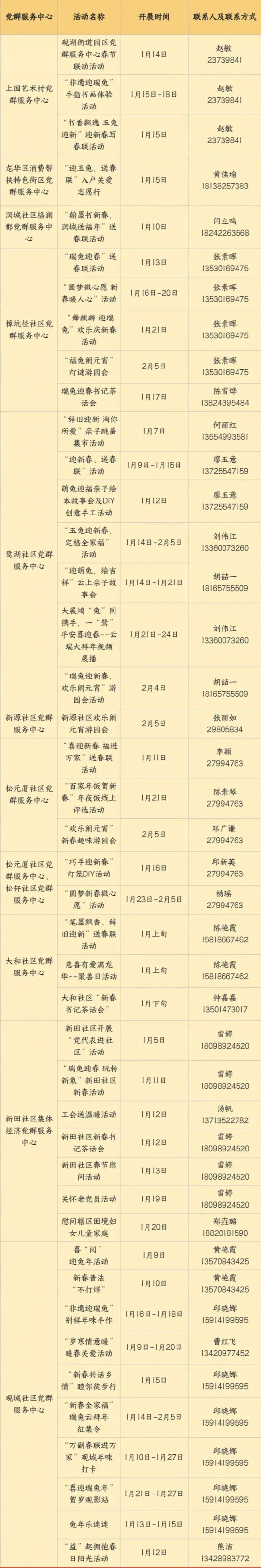 2023深圳龙华区各街道春节活动有哪些