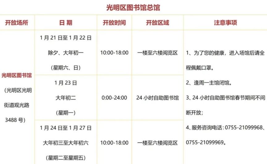 2023深圳光明区文化馆和图书馆春节开放安排