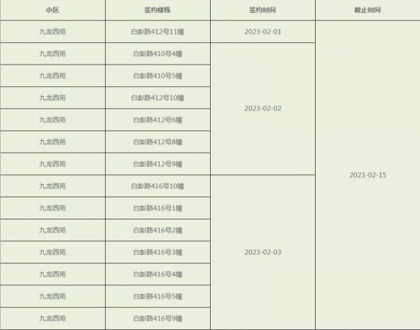 重庆41批公租房九龙西苑接房签约指南（材料+时间）