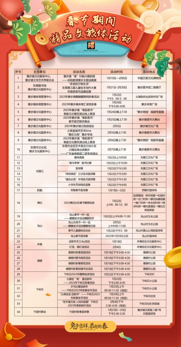 2023东莞寮步镇春节有哪些精彩活动