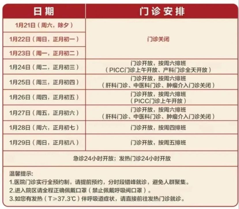 2023上海青浦区各医院春节门急诊时间一览