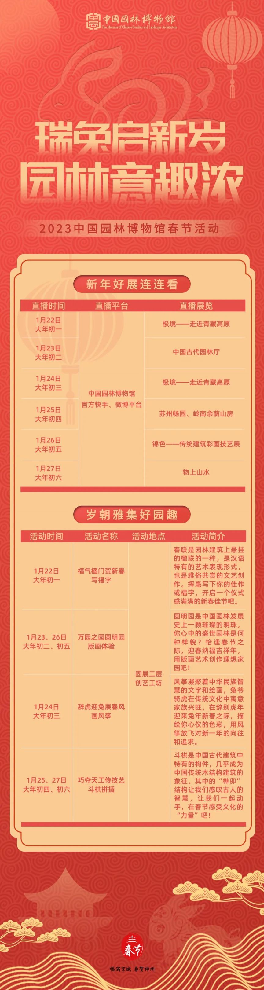 2023年中国园林博物馆春节活动一览表