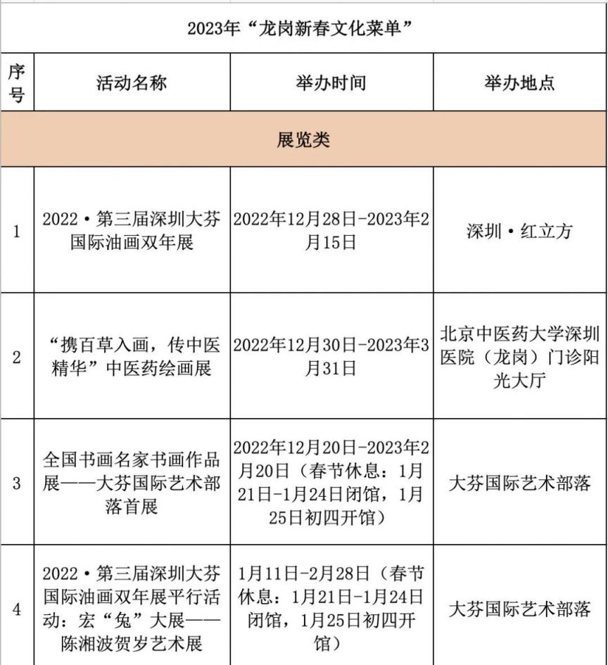 2023深圳龙岗区春节活动汇总（活动+演出+展览）