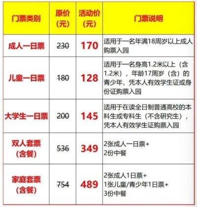 2023乐和乐都动物新春欢乐节门票价格