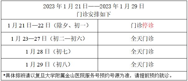 2023上海金山区医疗机构春节门诊安排汇总