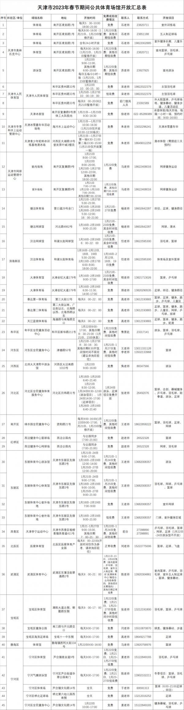 2023春节天津公共体育场馆开放清单