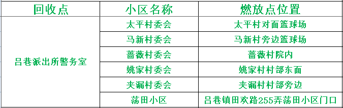 吕巷镇烟花爆竹燃放点在哪里