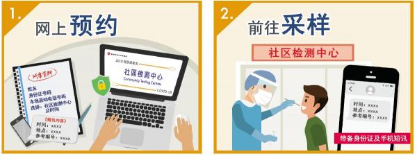 香港社区核酸检测网上预约入口在哪里
