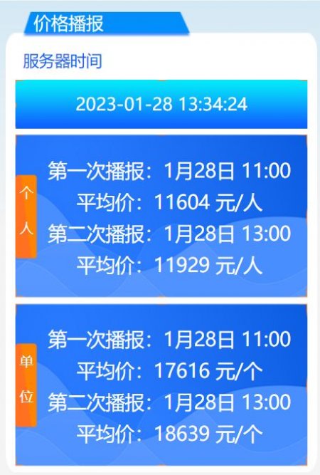 2023年1月广州车牌竞价第一次和第二次播报均价