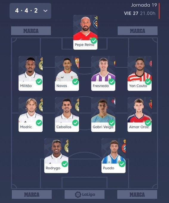 卡西评西甲最佳11人：莫德里奇领衔皇马四将，巴萨马竞均无人入选