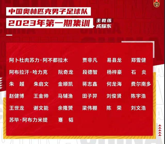 备战U23亚洲杯&巴黎奥运会预选赛，国足U23集训名单出炉