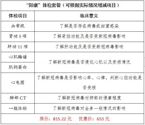 重庆北碚区中医院阳康体检项目、价格