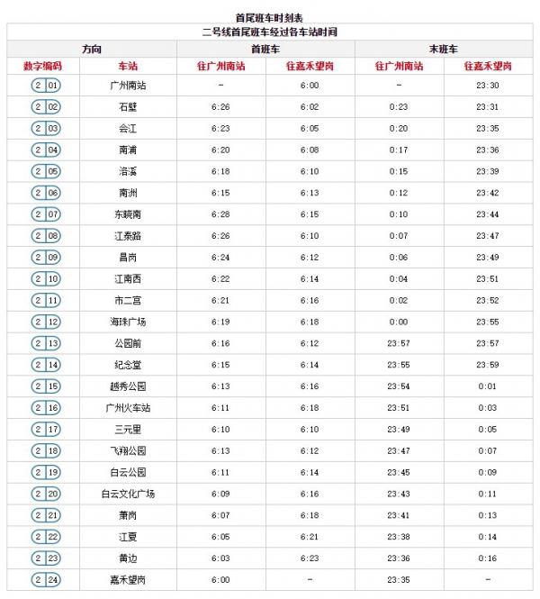 2023年广州地铁2号线元宵节停运时间
