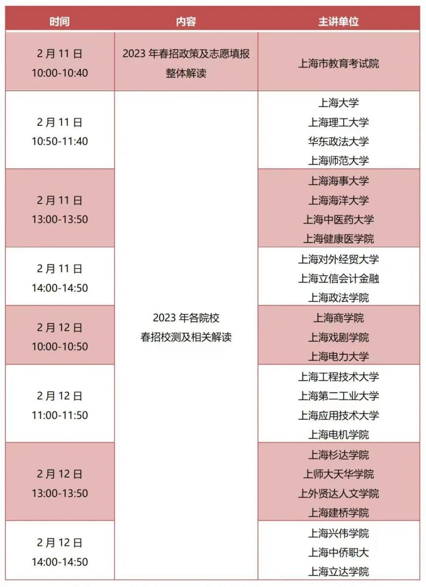 2023上海春季高考志愿填报直播平台+直播时间