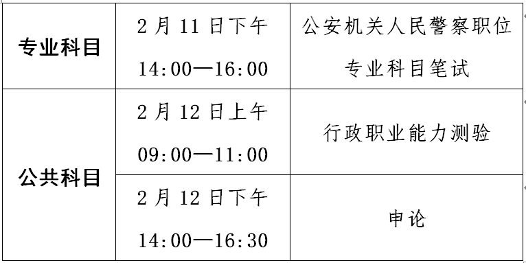 北京公务员考试准考证打印时间查询(开始+结束)