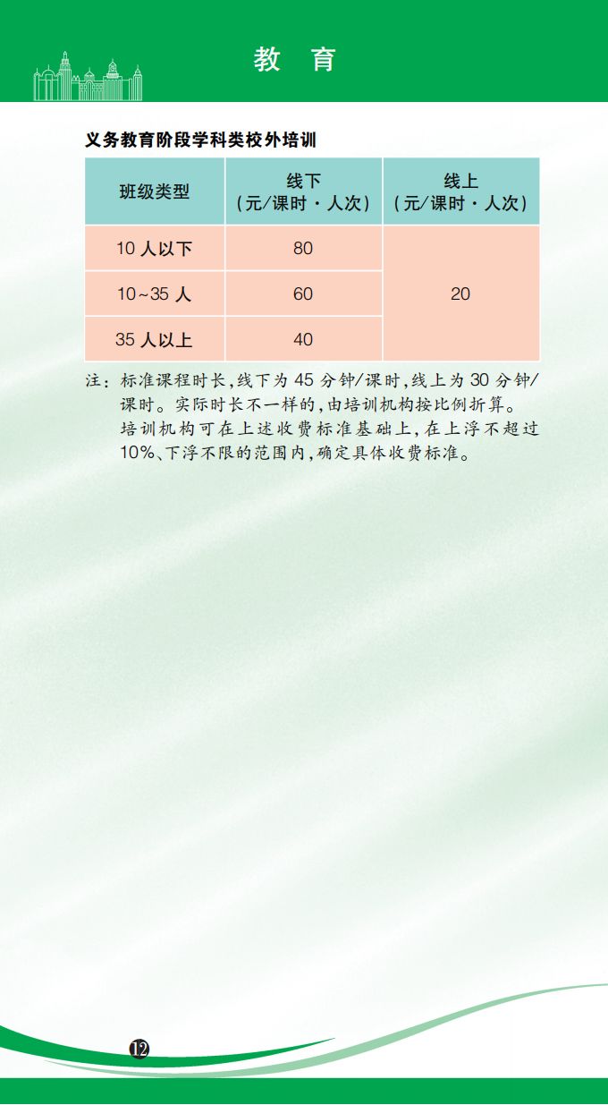 2023年版上海市市民价格信息指南(水电交通教育景区)